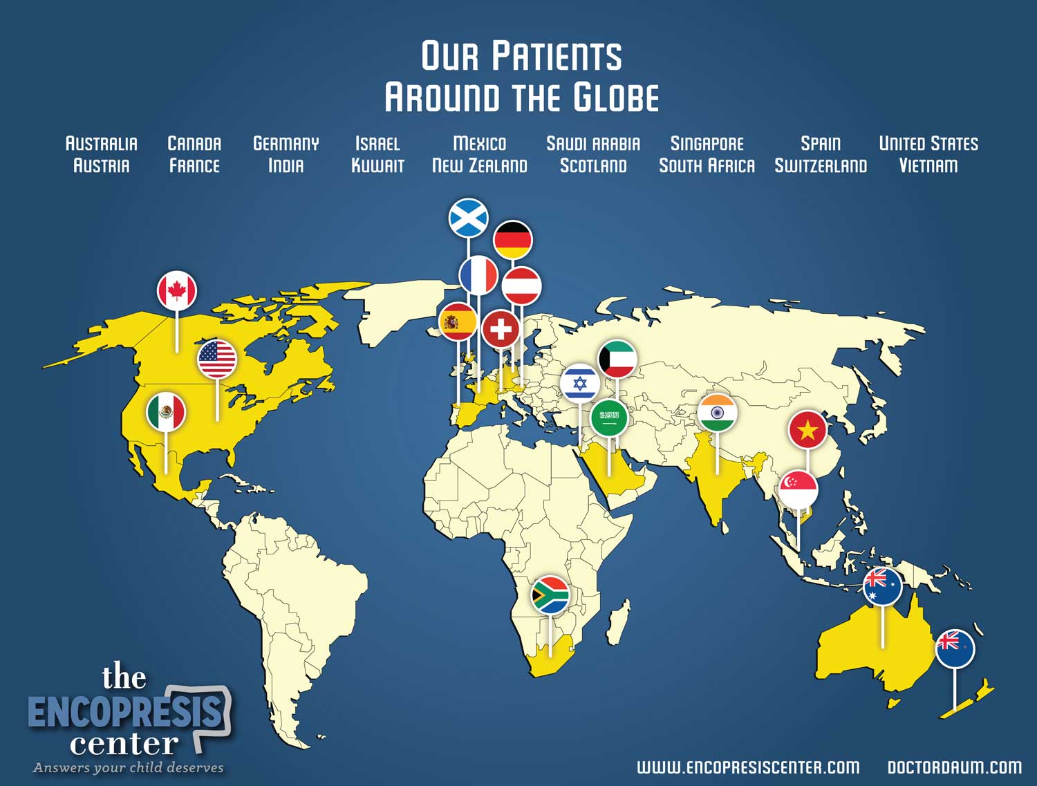 Our Patients Around the Globe